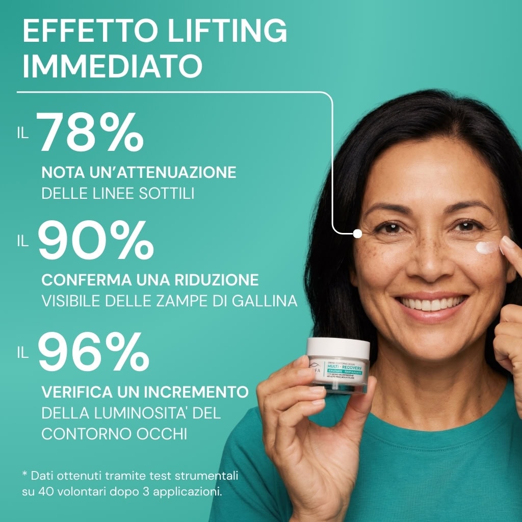 Crema Contorno Occhi - Image 3