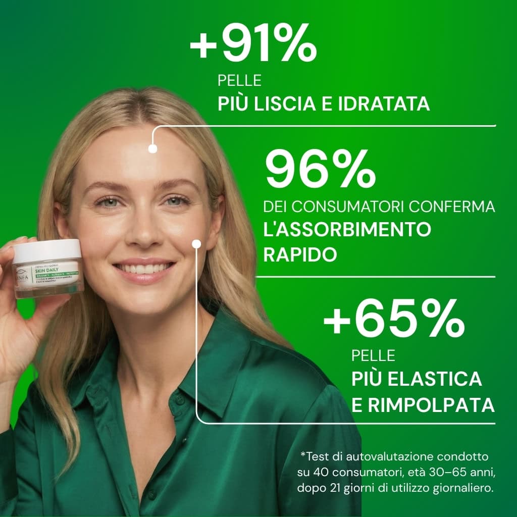 Crema viso giorno idratante - Image 2